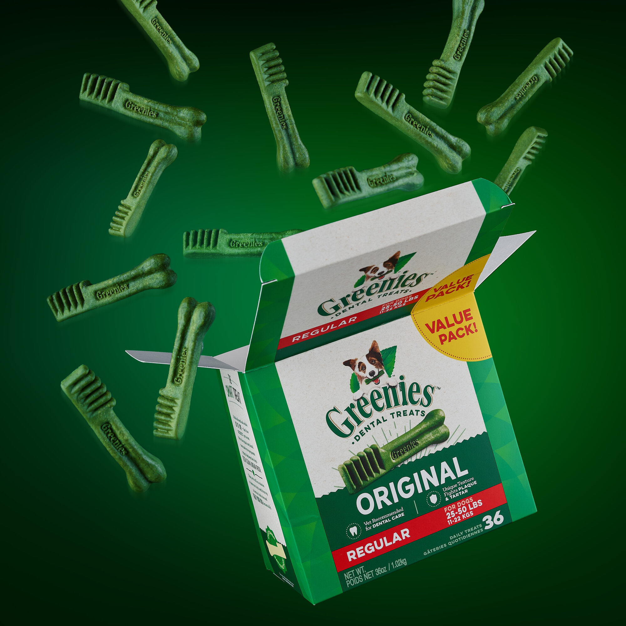 Greenies Case Study